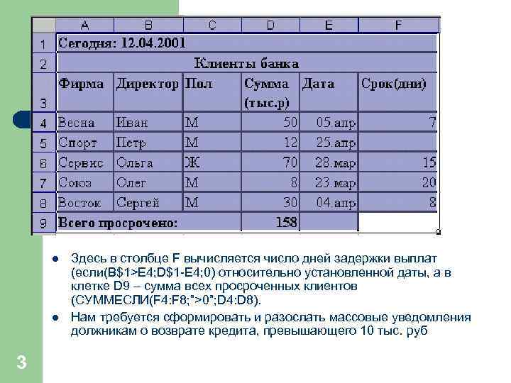 l l 3 Здесь в столбце F вычисляется число дней задержки выплат (если(В$1>E 4;