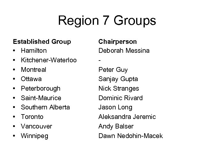 Region 7 Groups Established Group • Hamilton • Kitchener-Waterloo • Montreal • Ottawa •