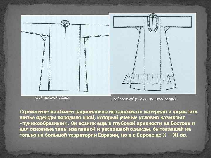 Крой мужской рубахи Крой женской рубахи - туникообразный. Стремление наиболее рационально использовать материал и