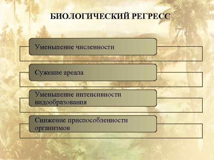 Руководство направление процесса формирования психических установок