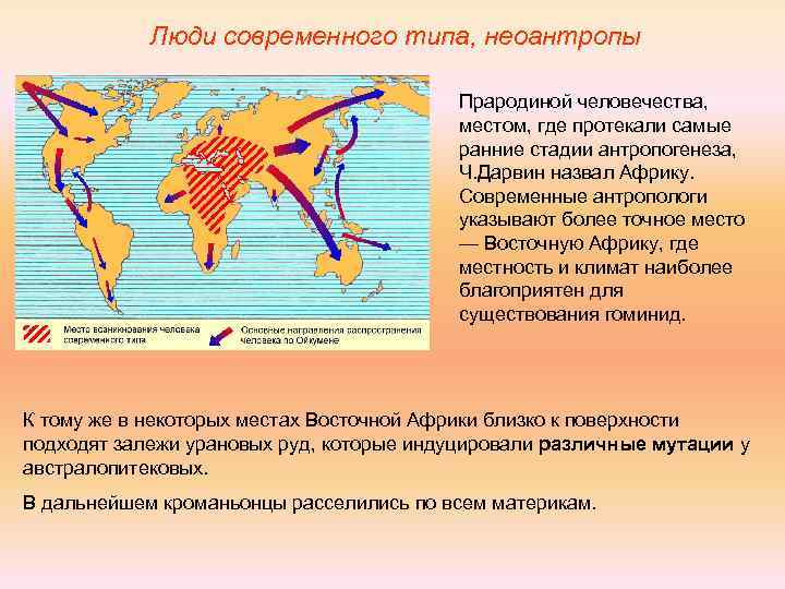 Люди современного типа, неоантропы Прародиной человечества, местом, где протекали самые ранние стадии антропогенеза, Ч.