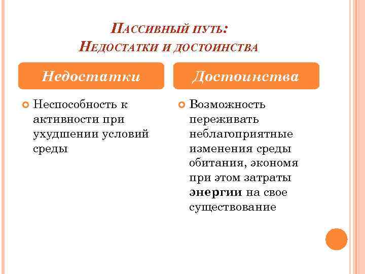 ПАССИВНЫЙ ПУТЬ: НЕДОСТАТКИ И ДОСТОИНСТВА Недостатки Неспособность к активности при ухудшении условий среды Достоинства