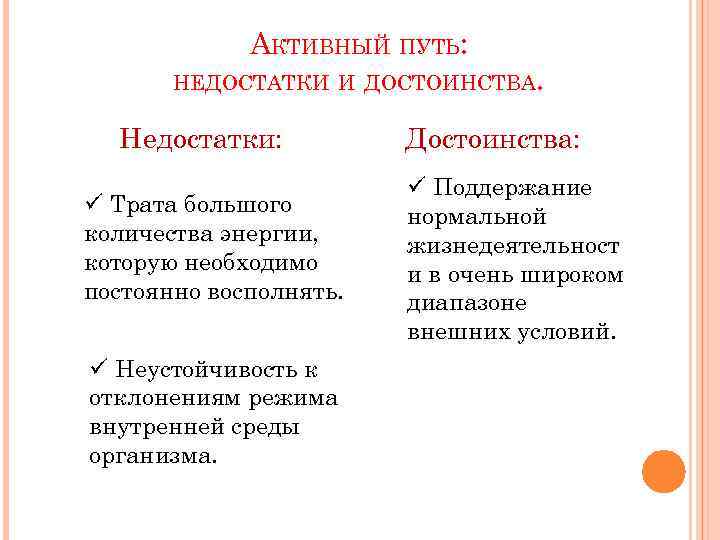 Схема основные пути осуществления народовластия