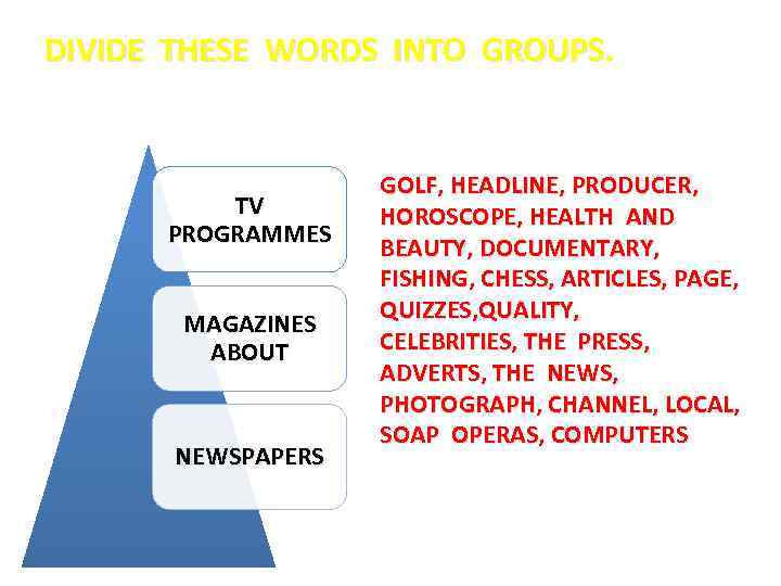 DIVIDE THESE WORDS INTO GROUPS. TV PROGRAMMES MAGAZINES ABOUT NEWSPAPERS GOLF, HEADLINE, PRODUCER, HOROSCOPE,