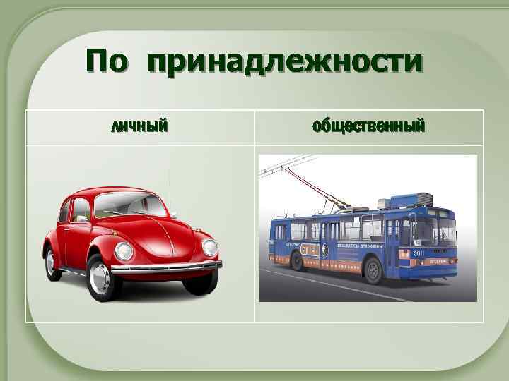 По принадлежности личный общественный 