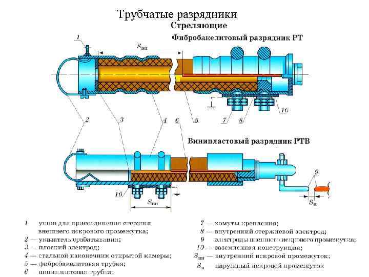 Ошибка перенапряжения процессора что делать