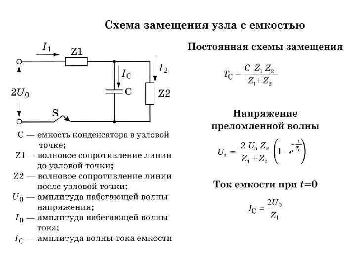 Варфрейм укротительница волн прохождение