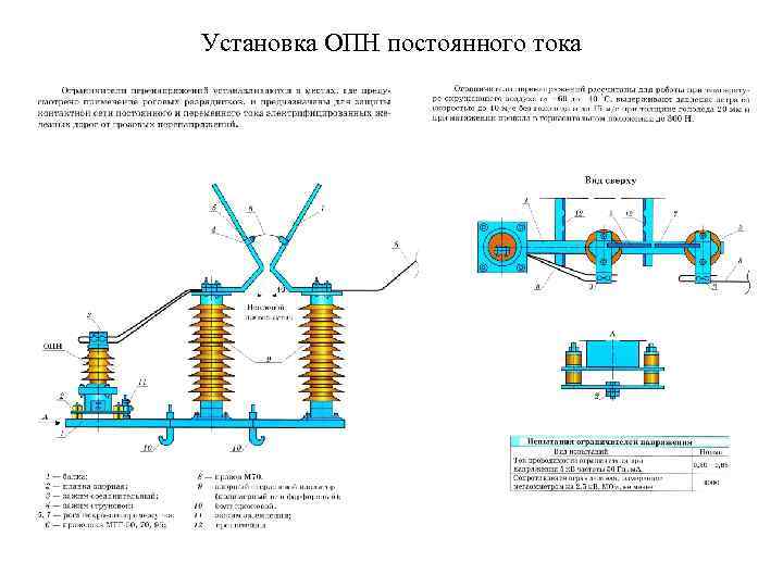 Подключение опн 10 кв на опоре схема