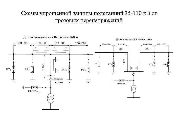 Буквенное обозначение опн на схеме