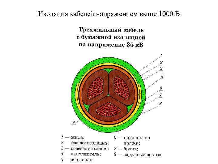 Узел седны варфрейм прохождение