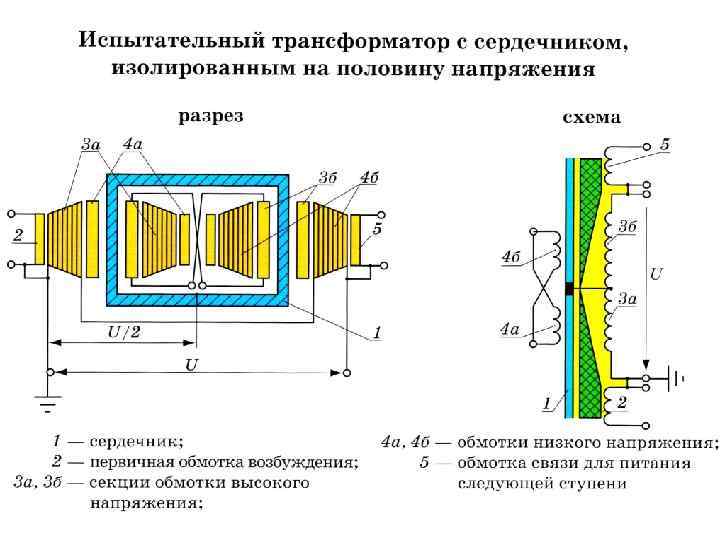 Узел седны варфрейм прохождение