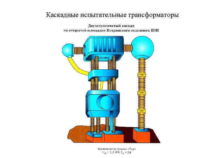 Каскадные испытательные трансформаторы 