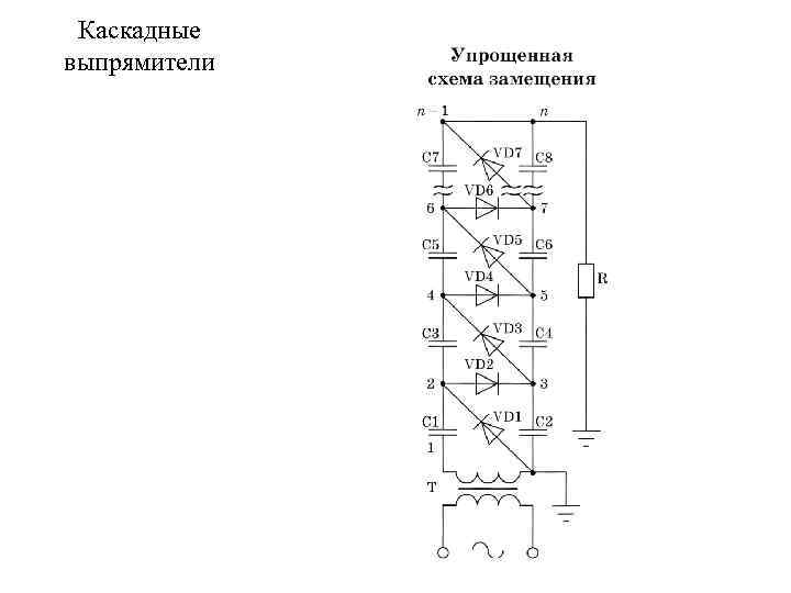 Каскадные выпрямители 