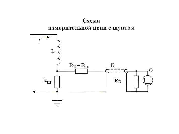 Измерительная цепь