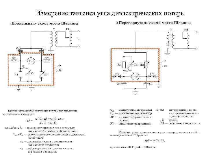 Измерение тангенса угла диэлектрических потерь 