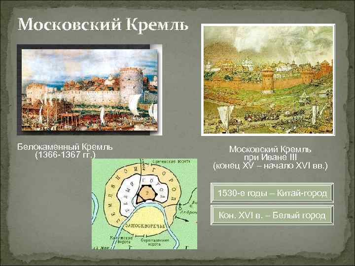 Московский Кремль Белокаменный Кремль (1366 -1367 гг. ) Московский Кремль при Иване III (конец