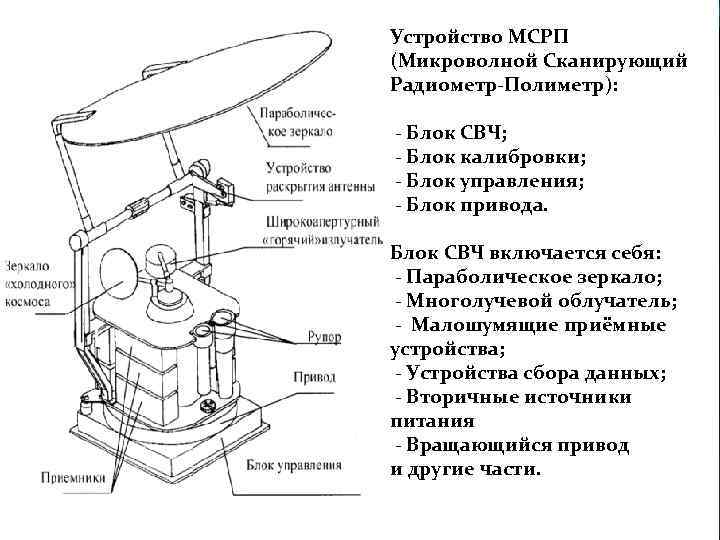 Устройство МСРП (Микроволной Сканирующий Радиометр-Полиметр): - Блок СВЧ; - Блок калибровки; - Блок управления;