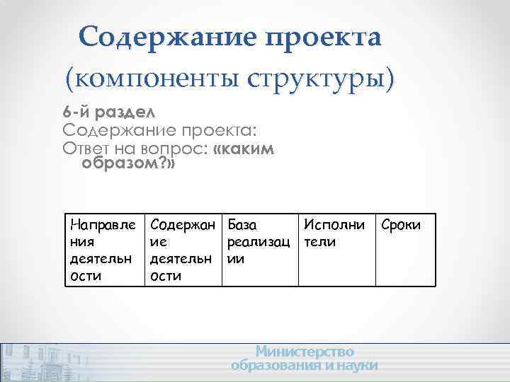 Содержание проекта (компоненты структуры) 6 -й раздел Содержание проекта: Ответ на вопрос: «каким образом?