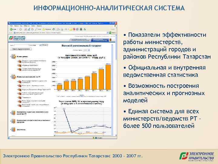 Информационно аналитическая система. Информационно-аналитические материалы это. Аналитические материалы эффективности работы. Построение аналитической публикации. Аналитическая система квадрат.