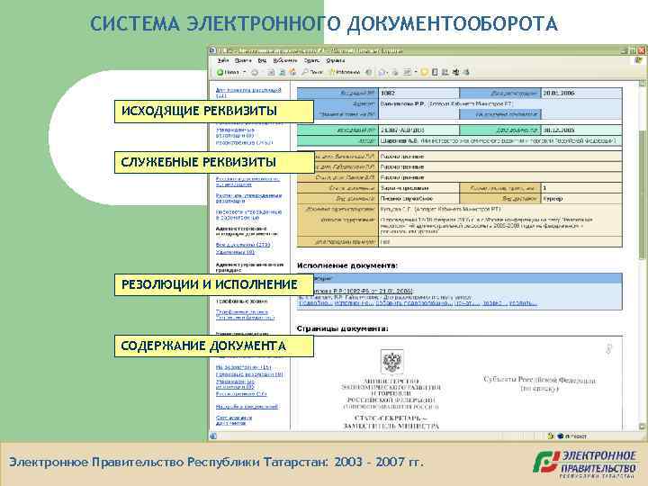 Электронное правительство рт документооборот