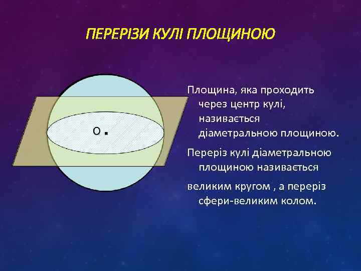 ПЕРЕРІЗИ КУЛІ ПЛОЩИНОЮ Площина, яка проходить через центр кулі, називається діаметральною площиною. Переріз кулі