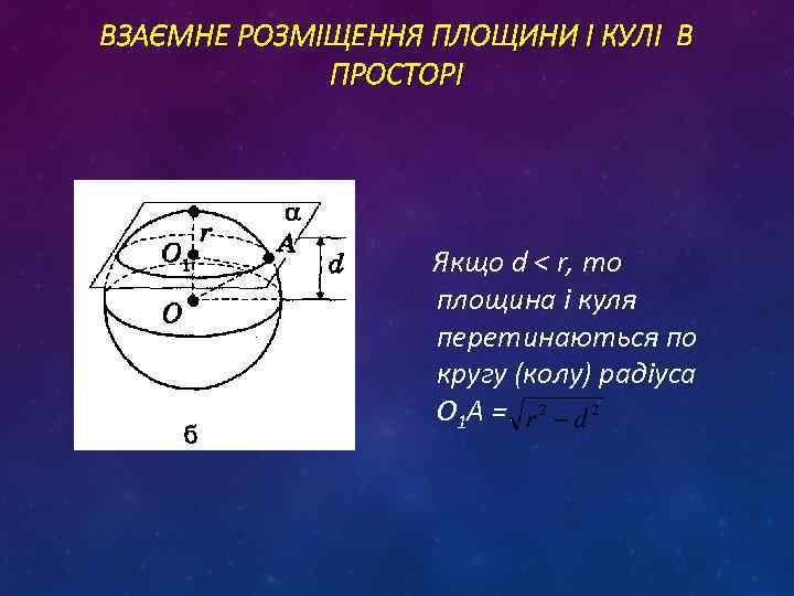 ВЗАЄМНЕ РОЗМІЩЕННЯ ПЛОЩИНИ І КУЛІ В ПРОСТОРІ Якщо d < r, то площина і