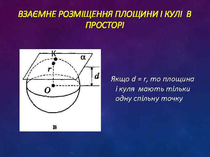 ВЗАЄМНЕ РОЗМІЩЕННЯ ПЛОЩИНИ І КУЛІ В ПРОСТОРІ К Якщо d = r, то площина