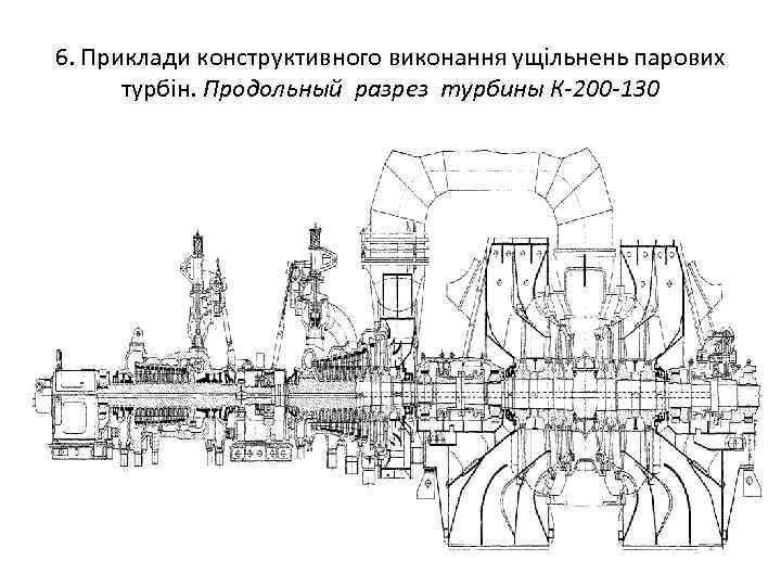 Паровая турбина чертеж