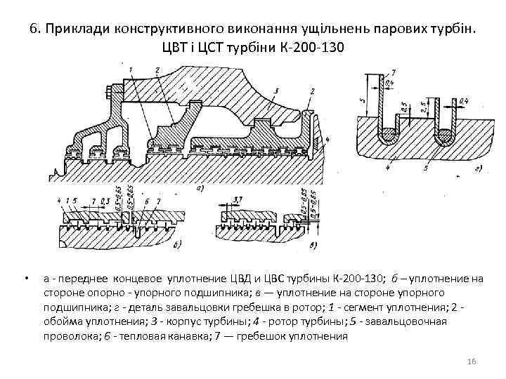 6. Приклади конструктивного виконання ущільнень парових турбін. ЦВТ і ЦСТ турбіни К-200 -130 •