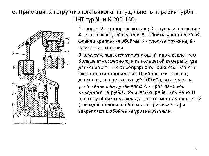 6. Приклади конструктивного виконання ущільнень парових турбін. ЦНТ турбіни К-200 -130. • • 1