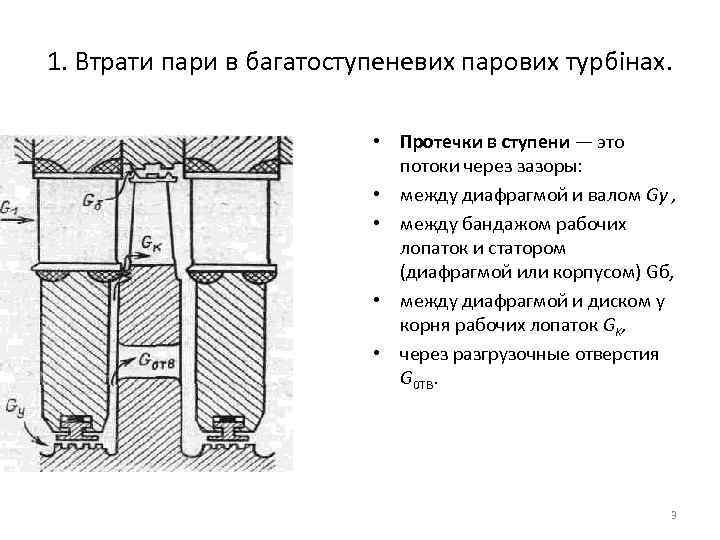1. Втрати пари в багатоступеневих парових турбінах. • Протечки в ступени — это потоки
