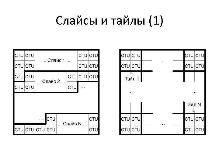 Слайсы и тайлы (1) 