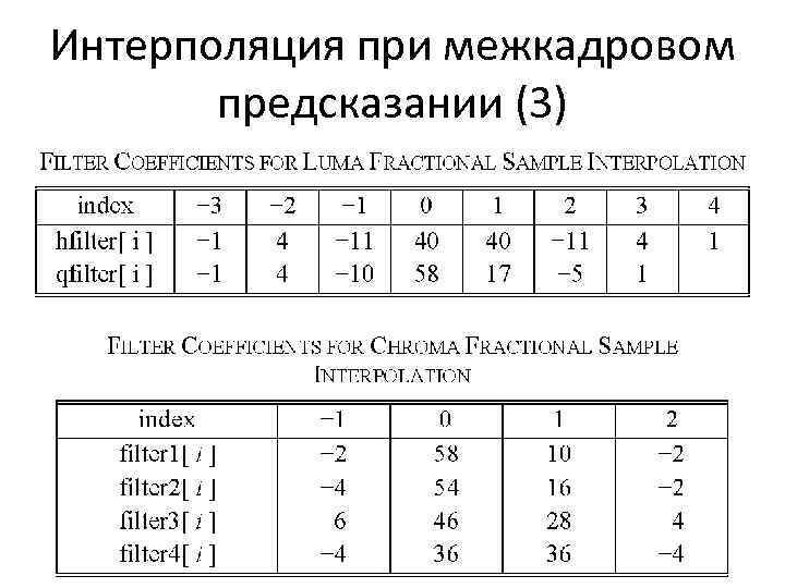 Интерполяция при межкадровом предсказании (3) 