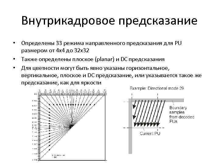 Внутрикадровое предсказание • Определены 33 режима направленного предсказания для PU размером от 4 х4