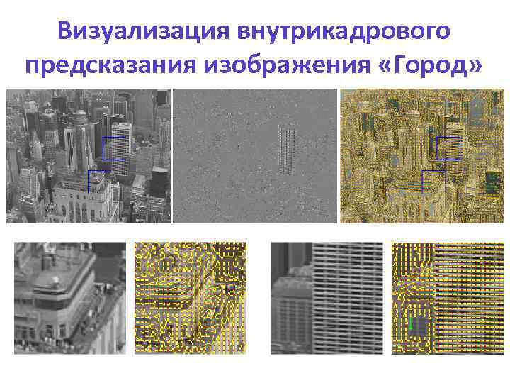 Визуализация внутрикадрового предсказания изображения «Город» 