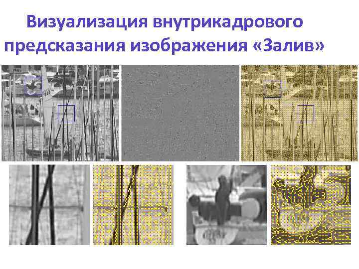 Визуализация внутрикадрового предсказания изображения «Залив» 