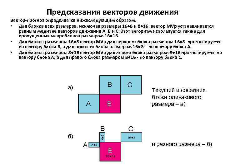 Предсказания векторов движения Вектор-прогноз определяется нижеследующим образом. • Для блоков всех размеров, исключая размеры