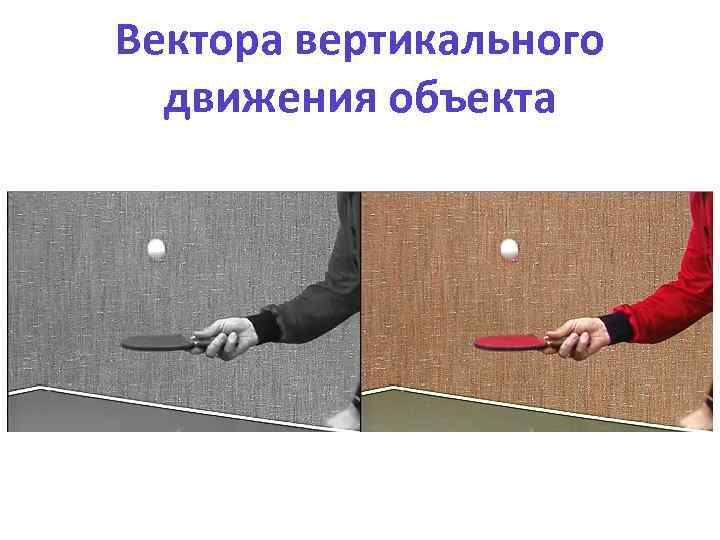 Вектора вертикального движения объекта 