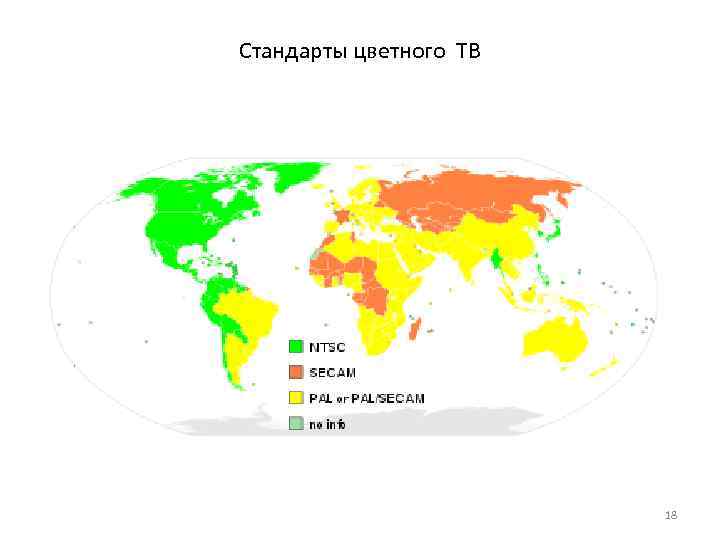 Стандарты цветного ТВ 18 