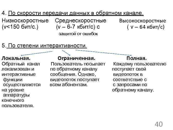 4. По скорости передачи данных в обратном канале. Низкоскоростные Среднескоростные Высокоскоростные (v<150 бит/с. )