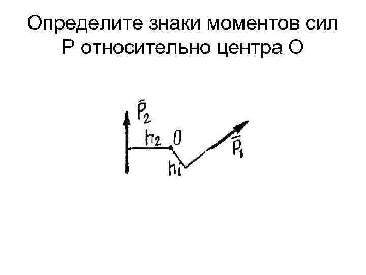 Знаки моментов