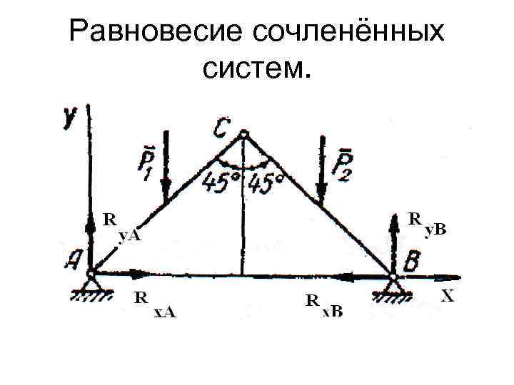 Равновесие сочленённых систем. 