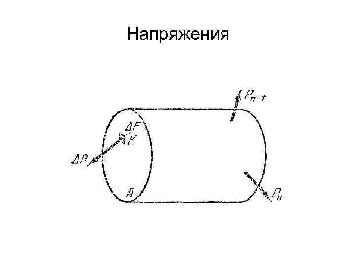 Напряжения 