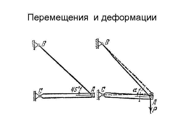 Перемещения и деформации 