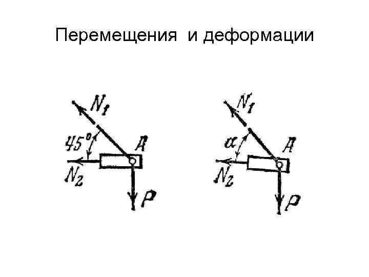 Перемещения и деформации 