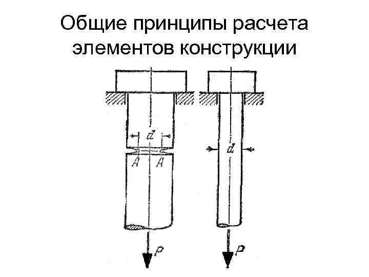 Общие принципы расчета элементов конструкции 