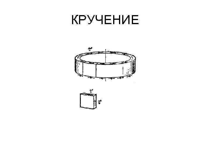 КРУЧЕНИЕ 