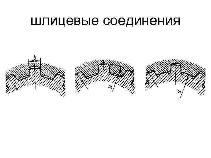 шлицевые соединения 