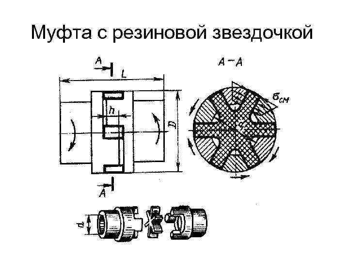 Муфта на схеме