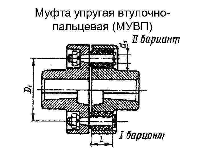 Муфта упругая втулочно пальцевая приведенная на рисунке имеет упругие элементы типа